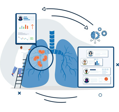 Reveal for Lung Cancer helps healthcare organizations improve the identification and engagement of patients at a higher statistical risk for certain respiratory illnesses, including cancers of the lung or trachea, facilitating earlier diagnosis and treatment.