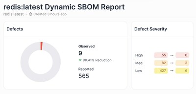 Mayhem's Dynamic SBOM uses runtime intelligence to filter your SCA and SBOM reports to just used components