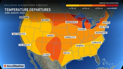 New York City is forecast to see double the number of 90-degree days compared to last summer. People in Boston could experience four times as many 90-degree days this summer, compared to the five days reported last summer.?? Philadelphia, Chicago, and Washington D.C. are also forecast to experience more 90-degree days this summer, compared to last year and the historical average.