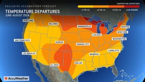 AccuWeather Summer 2024 U.S. Forecast: Sizzling Summer Temperatures Could Lead To Higher Power Bills Across America