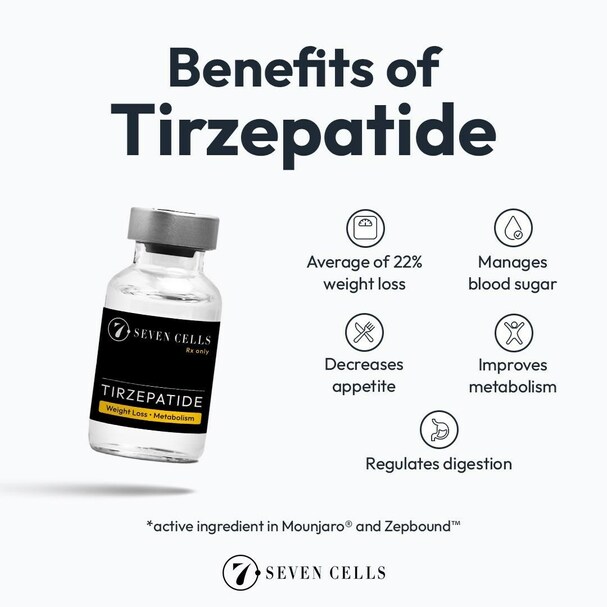 does tirzepatide give you more energy Experience the Power of Tirzepatide: A Path to Health and Vitality
