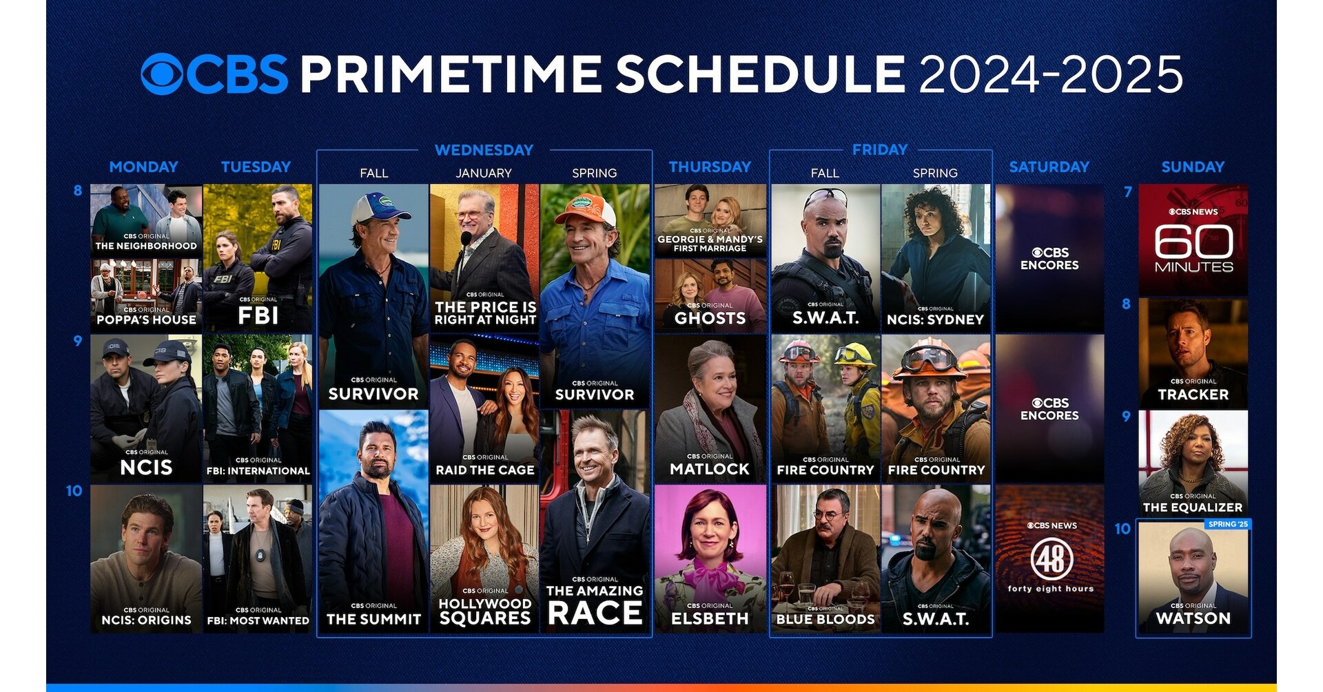 CBS ANNOUNCES ITS 20242025 PRIMETIME SCHEDULE