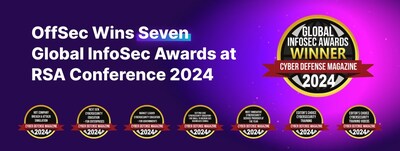 OffSec Wins 7 Global InfoSec Awards