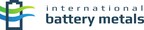 International Battery Metals (IBAT) and US Magnesium Sign Agreement to Install World's First Modular Direct Lithium Extraction (DLE) Plant