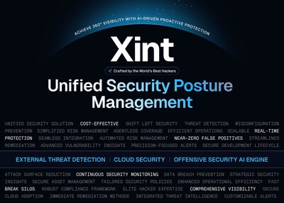 Xint, Theori's newest unified security posture management solution.
