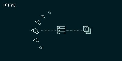 ICEYE is releasing the first SAR data APIs that will provide a smooth workflow by automating the satellite tasking, status information, and delivery processes.