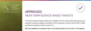ZTE's <em>science-based targets</em> approved by SBTi