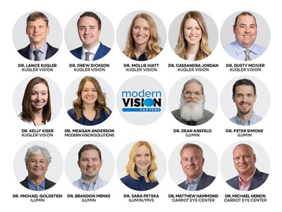 Modern Vision Centers | Vision Experts