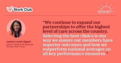 Stork Club enables its members to receive care from thousands of providers in the U.S. that meet rigorous performance criteria.