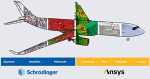 Ansys' Collaboration with Schrödinger will Accelerate Materials Development with Unprecedented Multiscale Simulation