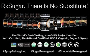 RxSugar® and SiPhox Health Partner to Combat the Epidemic of Diet-related Disease