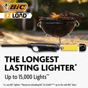 BIC Introduces Innovative Reloadable BIC EZ LOAD Multi-Purpose Lighter Providing up to 15,000 Lights*