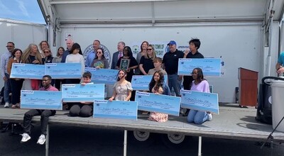 Unable to view the image, Please provide a valid URL.