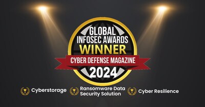 Calamu earns three awards as the industry leader in Cyberstorage, Cyber Resilience, and Ransomware Data Security