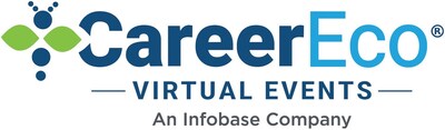 CareerEco Logo