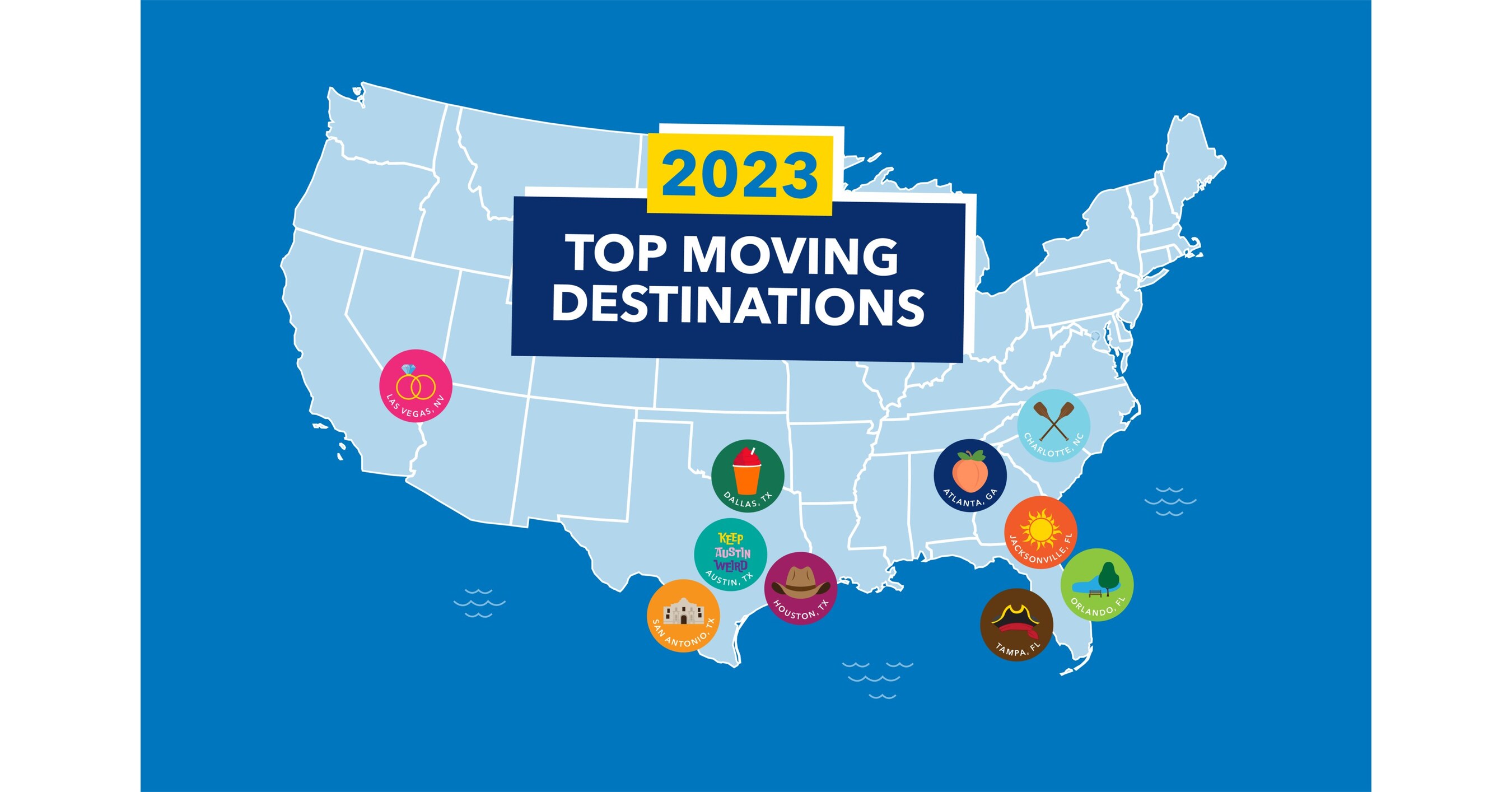 Penske Truck Rental Announces 2023 Top Moving Destinations