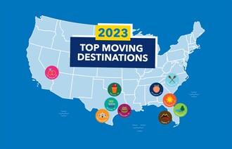 Penske Truck Rentals 2023 Top Moving Destinations highlighted on a map.