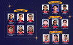 Ryan Group of Schools Shines with Outstanding Results in ICSE &amp; ISC Board Examinations 2024