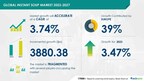 Instant Soup Market size to record USD 3.88 billion growth from 2023-2027, Rising number of promotional and marketing activities is one of the key market trends, Technavio