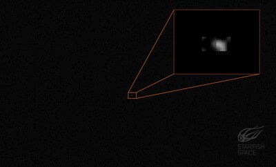 Unable to view the image, Please provide a valid URL.
