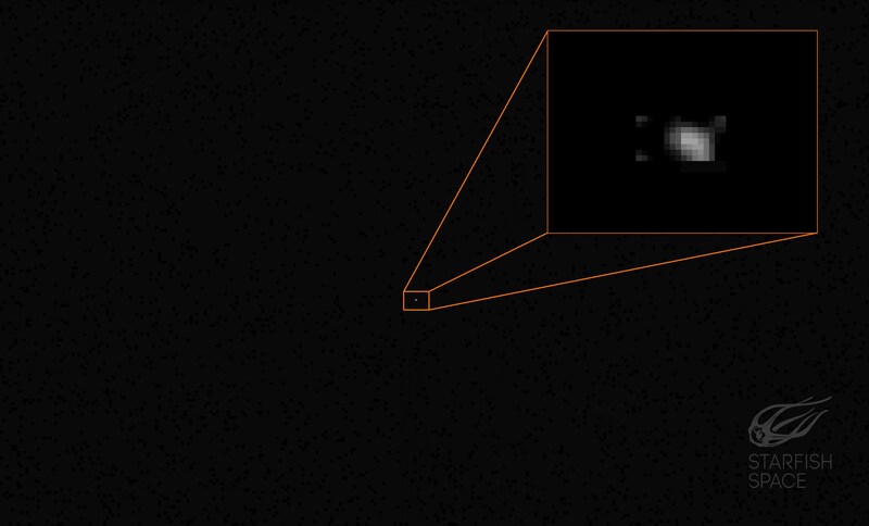 Unable to view the image, Please provide a valid URL.