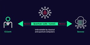 nodeQ Launches PQtunnel™: The Leading-Edge Cybersecurity Solution for Quantum-Safe Communication