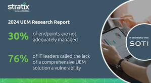 Companies Lag in Endpoint Management, Stratix Research Highlights Security Vulnerabilities