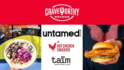 Craveworthy's acquisition of Untamed, boasting two dynamic concepts, marks a pivotal moment in the Company's trajectory of supercharged growth.