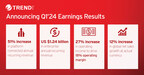 Trend Micro Reports Earnings Results for Q1 2024