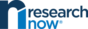 Research Now Ranks No. 6 in 2017 GRIT Top 50 Most Innovative Suppliers in Market Research