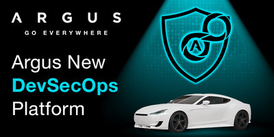 Argus unveiled new Development Security Operations Platform ("DevSecOps platform"), specifically designed to address the complex security challenges facing manufacturers of software-defined vehicles (SDVs) and their suppliers.