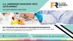 The US Laboratory Developed Tests (LDTs) Market to Contribute $3.08 Billion Revenue Share by 2029 - Personalized Medicines Boosting the Market Opportunities - Exclusive Focus Insight Report by Arizton