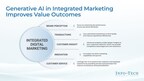 The Role of Generative AI in Retail Marketing: Info-Tech Research Group Publishes Strategies to Improve Customer Experience in Digital Era