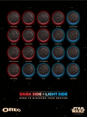 The Special Edition STAR WARS™ OREO Cookie Packs feature differing embossments of corresponding dark side and light side characters and include red or blue creme, respectively, infused with “kyber” (sugar) crystals, inspired by the crystals found in a LIGHTSABER™.