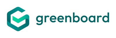 Greenboard logo