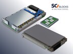 Spectrum Control Announces New Direct RF Extension to SCi Blocks Family