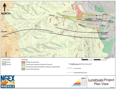LUNAHUASI GEOLOGY DRILL PLAN 2024 MAY (CNW Group/NGEx Minerals Ltd.)