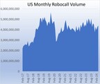 U.S. Consumers Received Just Over 4.4 Billion Robocalls in April, According to YouMail Robocall Index