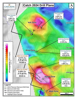 Catch Drill Plan (CNW Group/Cascadia Minerals Ltd.)