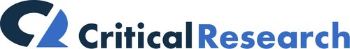 Critical Research Logo