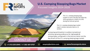 The US Camping Sleeping Tent Bags Market to Reach $855.09 Million by 2029 - Personalization Creating Market Expansion - Exclusive Focus Research Report by Arizton