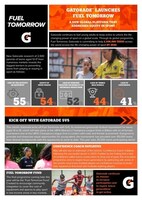 GATORADE® LAUNCHES FUEL TOMORROW, A NEW GLOBAL PLATFORM THAT ADDRESSES EQUITY IN SPORT