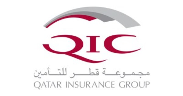 QIC Group reports 11% growth in Net Profits at QAR 194 million