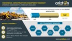 The Indonesia Construction Equipment Market Sales to Reach 36,510 Units by 2029 - Exclusive Research Report by Arizton