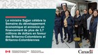 Le ministre Sajjan célèbre la Semaine du développement économique et annonce un financement de plus de 3,7 millions de dollars en faveur des Britanno-Colombiens et Britanno-Colombiennes
