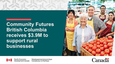 Community Futures British Columbia receives $3.9M to support rural businesses (CNW Group/Pacific Economic Development Canada)