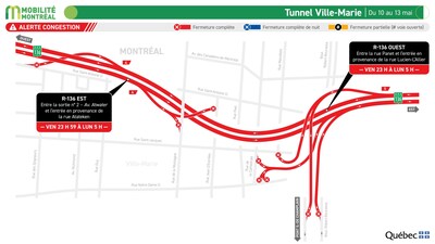 Tunnel Ville-Marie, du 10 au 13 mai (Groupe CNW/Ministère des Transports et de la Mobilité durable)