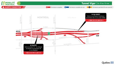 Tunnel Viger, du 10 au 13 mai (Groupe CNW/Ministère des Transports et de la Mobilité durable)