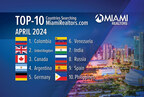 Colombia Back on Top as #1 Market Searching Miami Real Estate