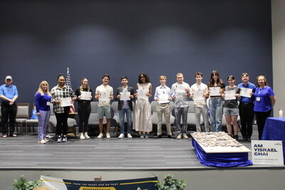 Nathaniel Foundation Scholarship Recipients